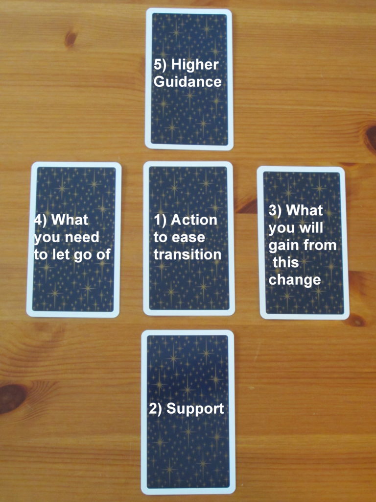 tarot-card-spread-embracing-change tarot-layout-embracing-change