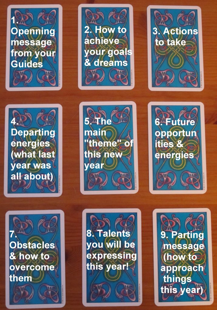 New Year Tarot Spread