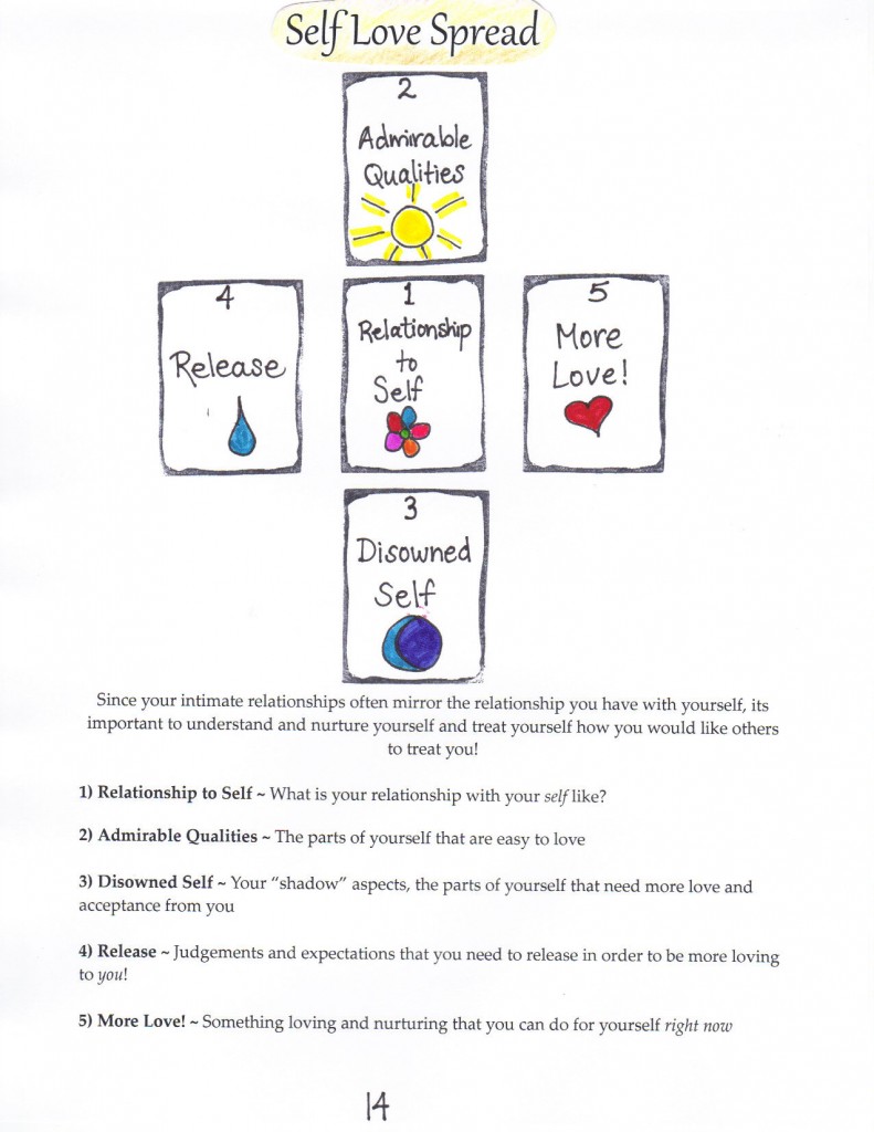 The equilibrium theory